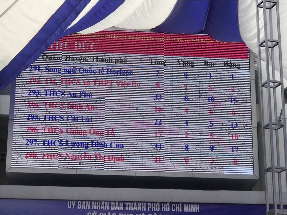 Ảnh đại diện